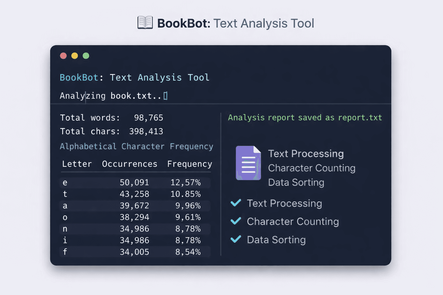 BookBot: Text Analysis Tool